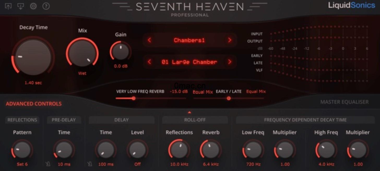 LiquidSonics 5 in 1 Power Bundle 第七天堂混响插件全家桶 [win][混响]-0mac