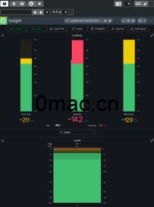 iZotope – Insight 2 v2.3.0响度表插件支持PC/MAC系统-0mac