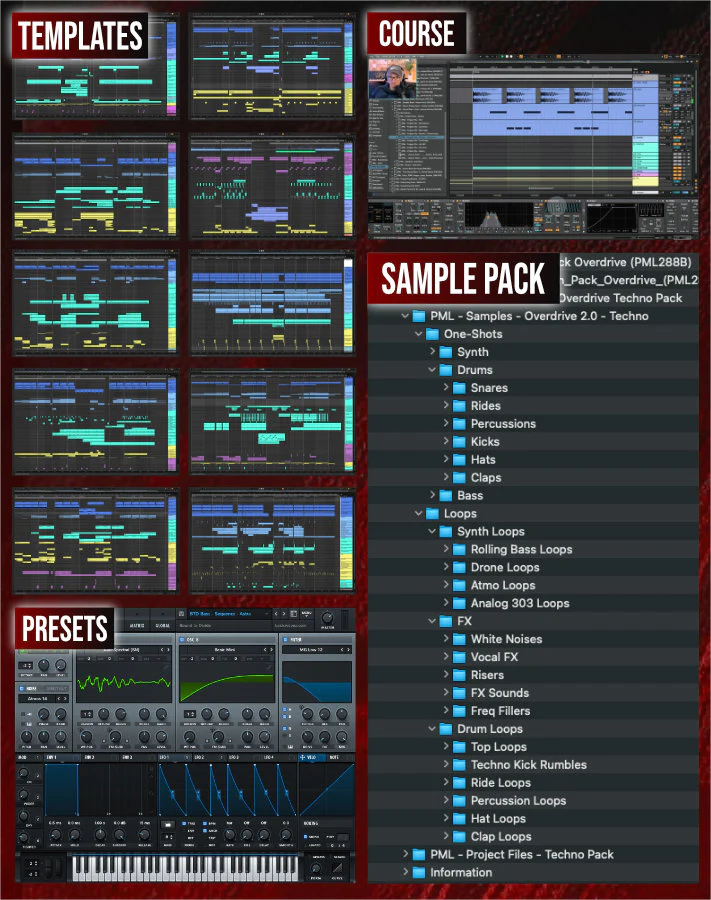 Production Music Live – Overdrive – Techno Sound Pack (Ableton Project, Serum Presets, WAV)-0mac