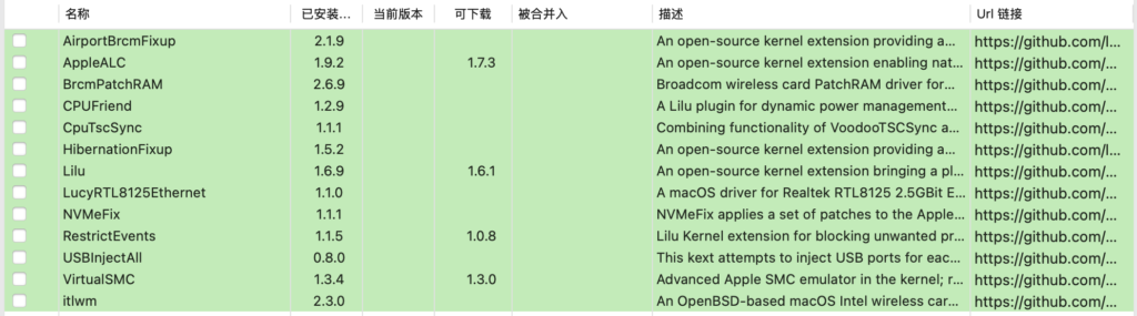 图片[5]-黑苹果macos 15.1系统驱动intel蓝牙模块-0mac